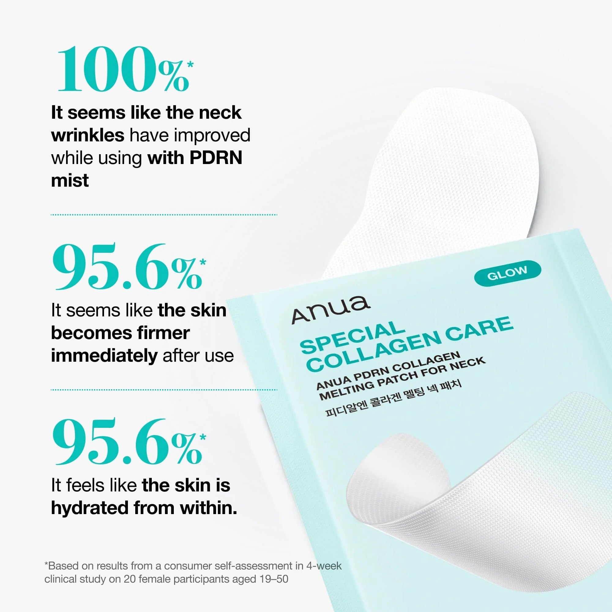 Тающие патчи для шеи Anua PDRN Collagen Melting Patch For Neck