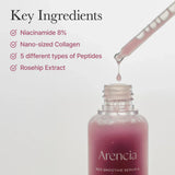 Сыворотка с ниацинамидом Arencia Fresh Red Smoothie Serum 8