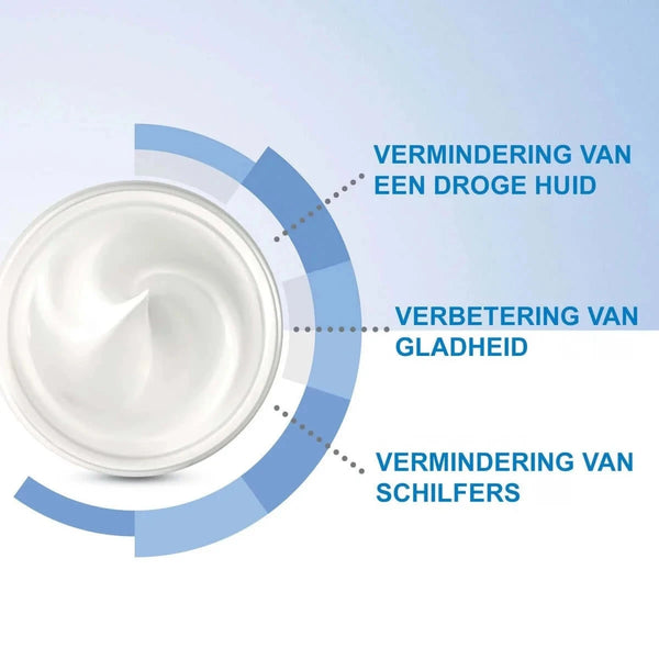 Atjaunojošs krēms ādai ap acīm visiem ādas tipiem CeraVe Eye Repair Cream