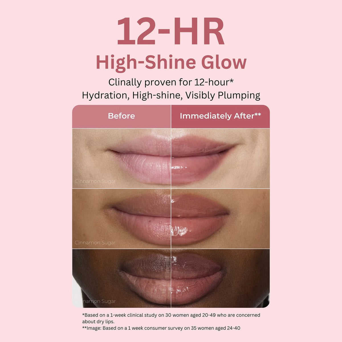 Тонирующий серум для губ Laneige Glaze Craze Tinted Lip Serum Cinnamon Sugar