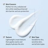 Mitrinošs saules aizsargkrēms Dr.Althea Aqua Glowing Sunscreen SPF50+ PA++++