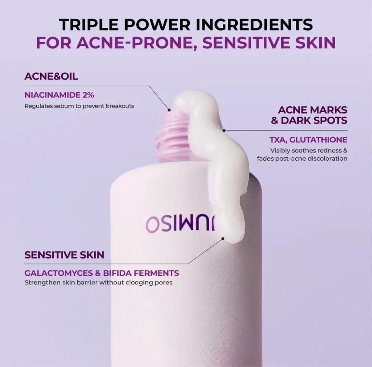 Себорегулирующий крем Jumiso Niacinamide 2 + Oil Control Cream