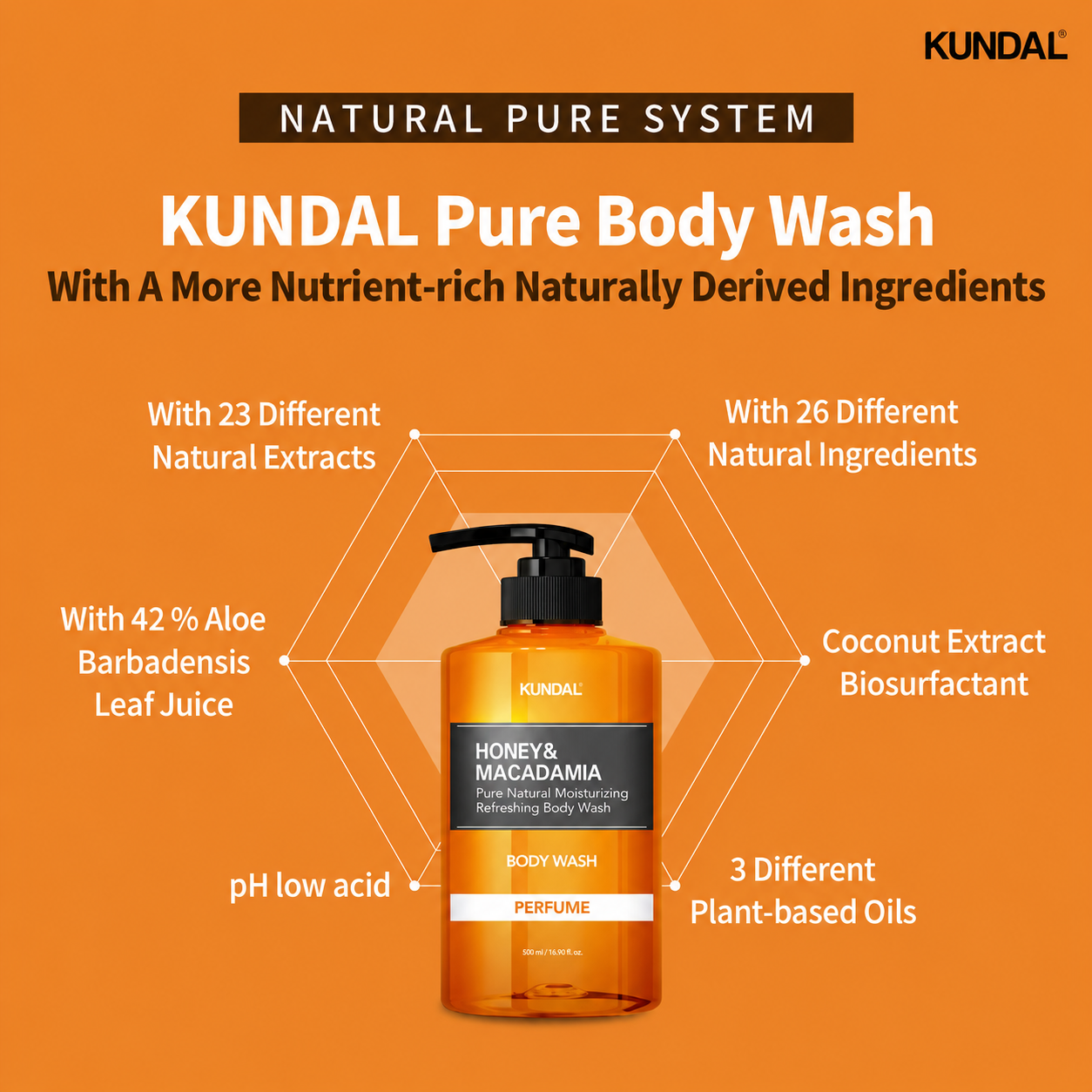 Kundal Honey & Macadamia Pure Body Wash Amber Vanilla