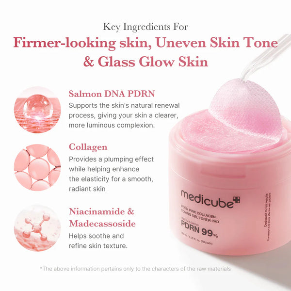 Тонер-пэды с ПДРН и коллагеном Medicube PDRN Pink Collagen Toning Gel Toner Pad
