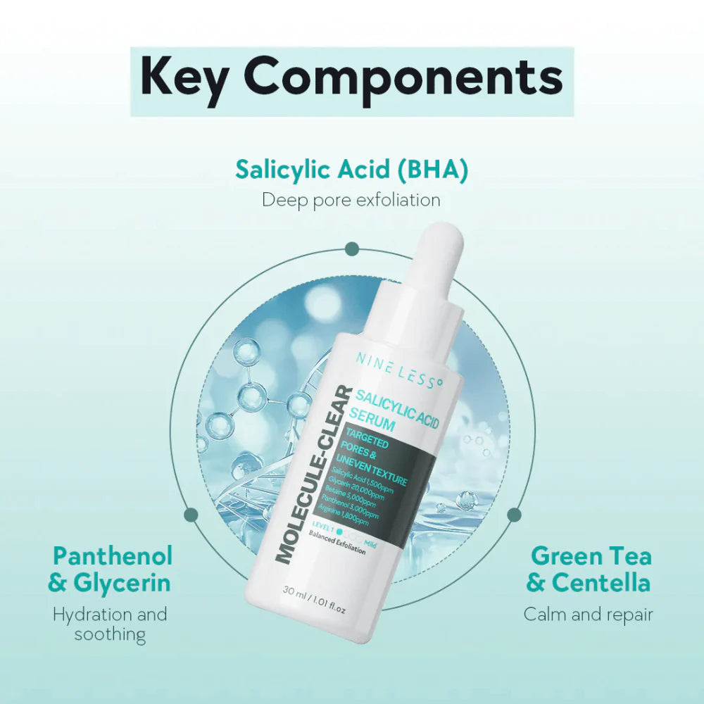 BHA сыворотка для очищения пор Nine Less Molecule-Clear Salicylic Acid Serum