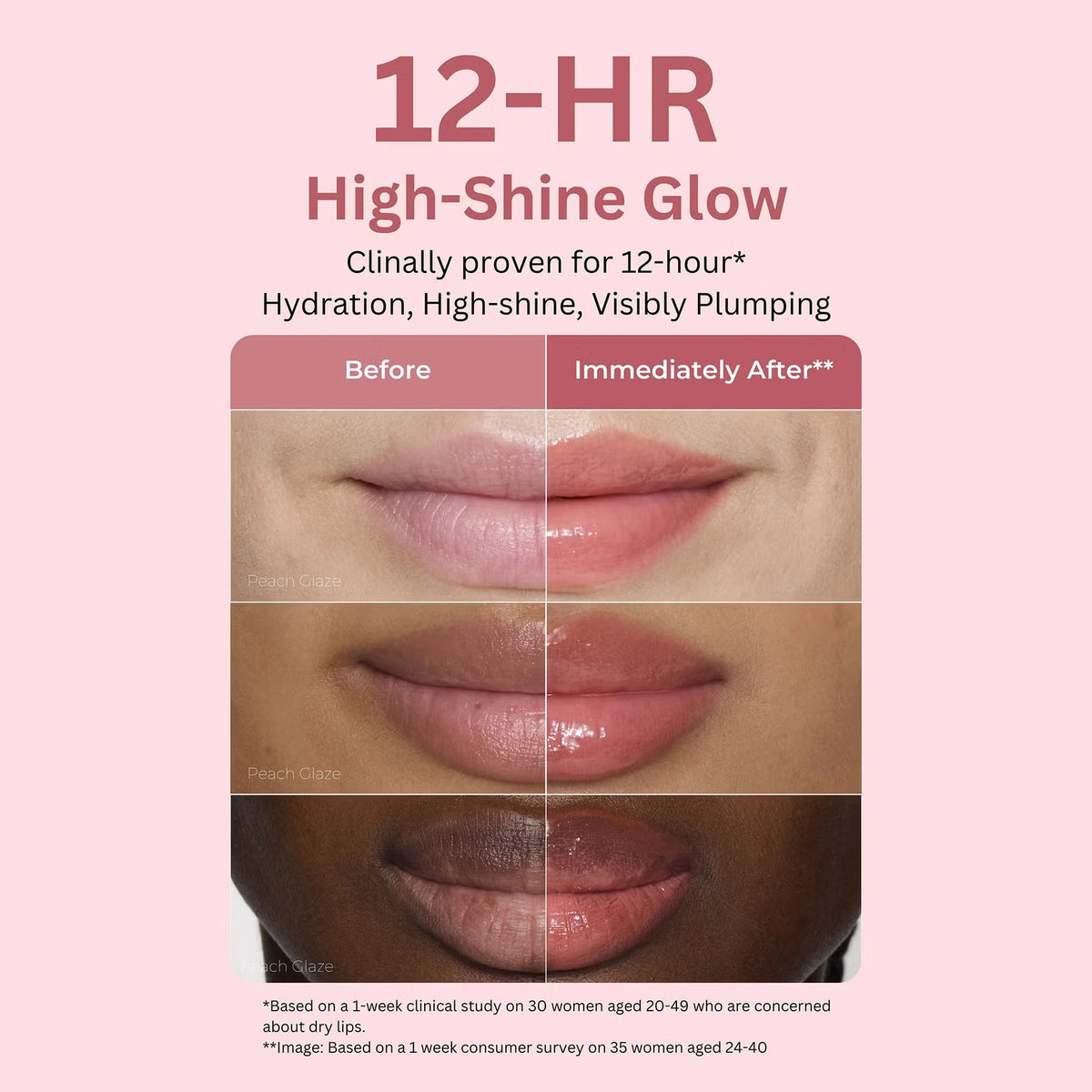 Оттеночный серум для губ Laneige Glaze Craze Tinted Lip Serum Peach Glaze