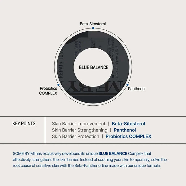 Toniks sejai Some By Mi Beta Panthenol Repair Toner