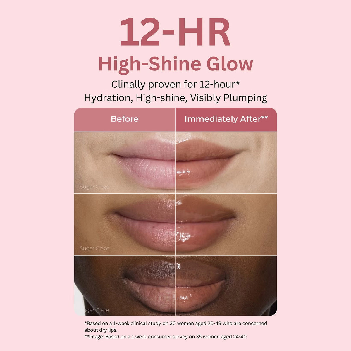 Тонирующий серум для губ Laneige Glaze Craze Tinted Lip Serum Sugar Glaze