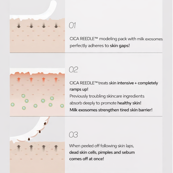 Моделирующая маска для лица с витамином С VT Cosmetics Reedle Shot EX Vitamin Modeling Pack