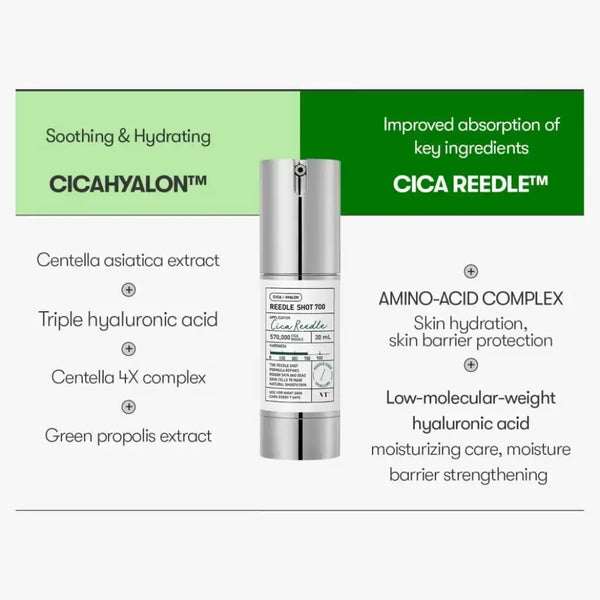 Nakts serums-būsteris ar mikroadatām VT Cosmetics Reedle Shot 700