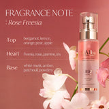 Парфюмированный спрей серум для волос d’Alba Professional Repairing Hair Perfume Serum