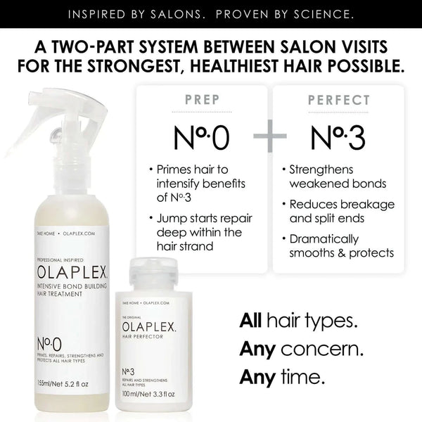 Intensīvs līdzeklis matu stiprināšanai Olaplex No. 0 Intensive Bond Building Hair Treatment