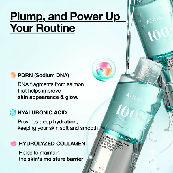 Восстанавливающий увлажняющий тонер Anua PDRN 100 Hyaluronic Acid Booster Toner
