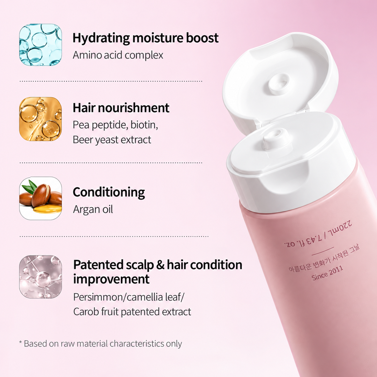Маска для волос Benton Glycine Protein Deep Conditioning Hair Mask