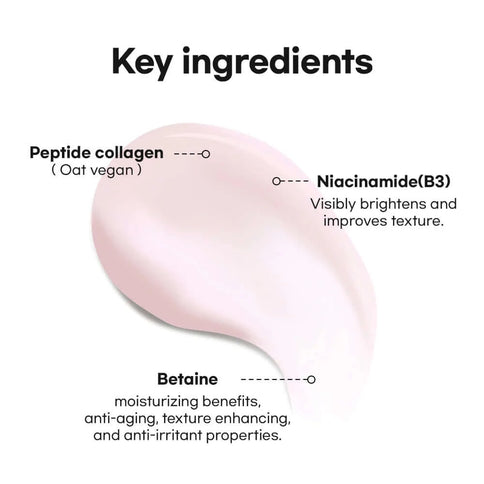 Mitrinošs kolagēna krēms ar peptīdiem It's Skin Peptide Collagen Moisturizer  It's Skin   