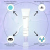 Krēms ādai ap acīm ar hialuronskābi It's Skin Hyaluronic Acid Moisture Eye Cream+It's Skin 