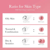Medicube PDRN Pink Collagen Capsule Cream