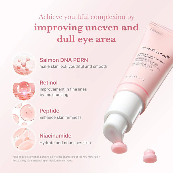 Лифтинг-крем для век Medicube PDRN Pink Peptide Eye Cream