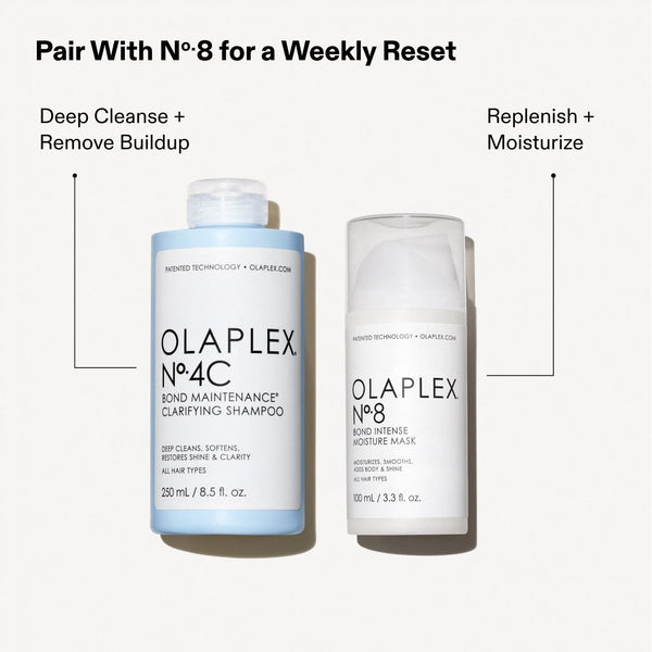 Очищающий шампунь глубокого действия Olaplex No.4C Bond Maintenance Clarifying Shampoo
