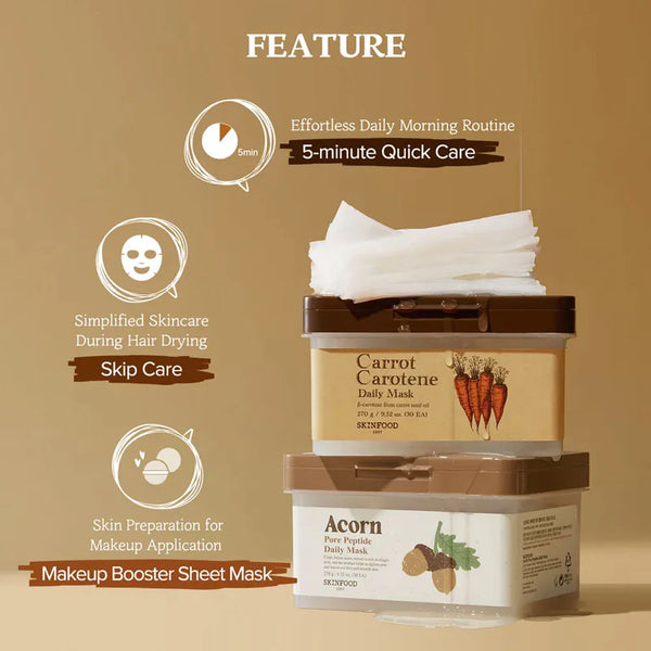 Комплект тканевых масок Skinfood Carrot Carotene Daily Mask